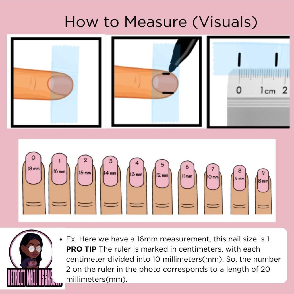 Perfect Fit Sizing Kit